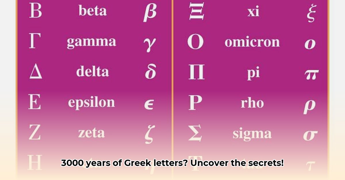 griekse-letter